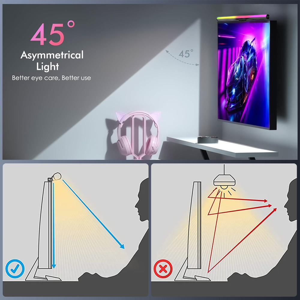 Wifi Lightbar Monitor Light Ba - Desk Setup No Monitor recension och pris